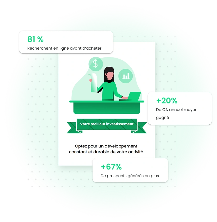 Carte montrant des chiffres